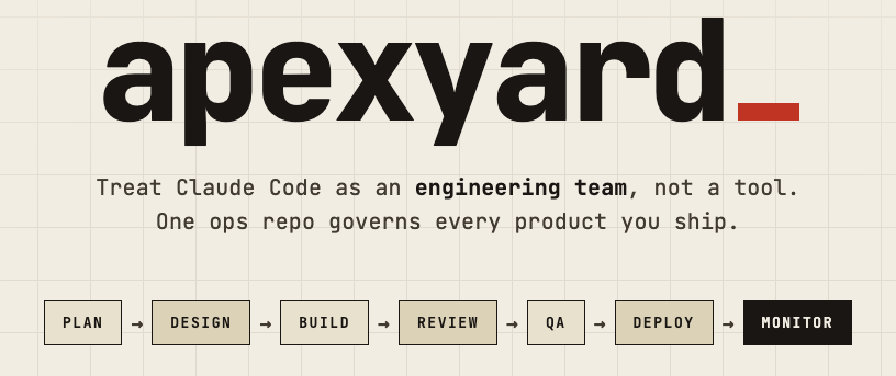 ApexYard: treat Claude Code as an engineering team, not a tool. SDLC flow from Plan through Monitor, with a terminal walk-through of Ticket #92 from /idea to merge.